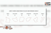 ดัชนีคอร์รัปชันโลก 2558 ชี้ เดนมาร์ก โปร่งใสที่สุด