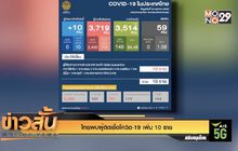 ไทยพบผู้ติดเชื้อโควิด-19 เพิ่ม 10 ราย