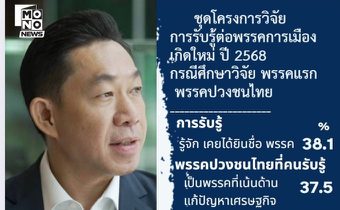 ‘ซูเปอร์โพล’ ชี้การเมืองไทยปลายปี 68 เข้าสู่โหมดเตรียมพร้อมเลือกตั้ง ‘พรรคปวงชนไทย’น้องใหม่มาแรง