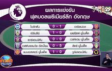 ผลการแข่งขันฟุตบอลพรีเมียร์ลีก อังกฤษ