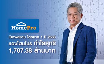 “โฮมโปร-HMPRO” Q1/68 กวาดรรายได้ 18,654.46 ล้านบาท ท่ามกลางสภาพเศรษฐกิจที่ยังท้าทาย