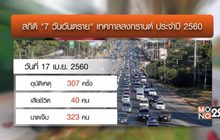 7 วันอันตราย “สงกรานต์” เซ่น 390 ศพ