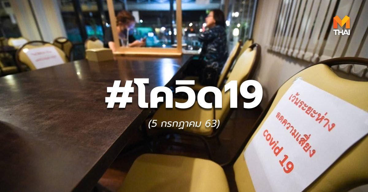 สถานการณ์โควิด-19 ทั่วโลก ( 5 ก.ค. 63)