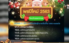 ประชาชนขอของขวัญรัฐบาลให้แก้เศรษฐกิจ-ของแพง