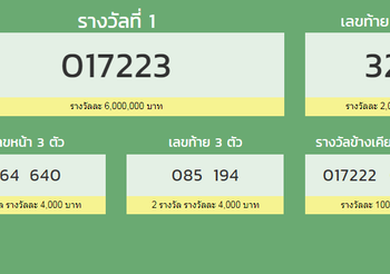 ตรวจสลากกินแบ่งรัฐบาล 16 พฤศจิกายน 2562