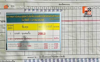 ปชช. แห่ “โหวตโน” เลือกตั้งนายกฯ อบต.ท่าชะมวง หลังผู้สมัครถูกยิงดับ