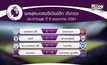 ผลฟุตบอลพรีเมียร์ลีก อังกฤษ