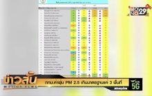 กทม.ค่าฝุ่น PM 2.5 เกินมาตรฐานแค่ 3 พื้นที่