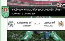 ผลฟุตบอลคาราบาวคัพ รอบตัดเชือก นัดแรก