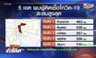 เจาะข่าวเด็ด The Day News Update 06-05-64