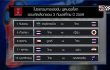 “ช้างศึก” ร่วมกลุ่ม “จิงโจ้-ญี่ปุ่น” คัดบอลโลก