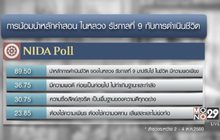 “นิด้าโพล” เผย ปชช.น้อมนำหลักคำสอน ร.9 มาปรับใช้