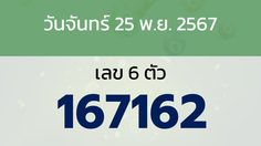 หวยลาว งวดวันจันทร์ 25 พฤศจิกายน 2567