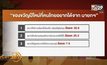 ปชช.อยากให้เลือกตั้งโดยเร็ว-ยุติธรรม เป็นของขวัญปีใหม่