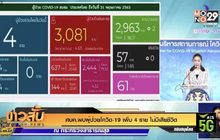 ศบค.พบผู้ป่วยโควิด-19 เพิ่ม 4 ราย ไม่มีเสียชีวิต
