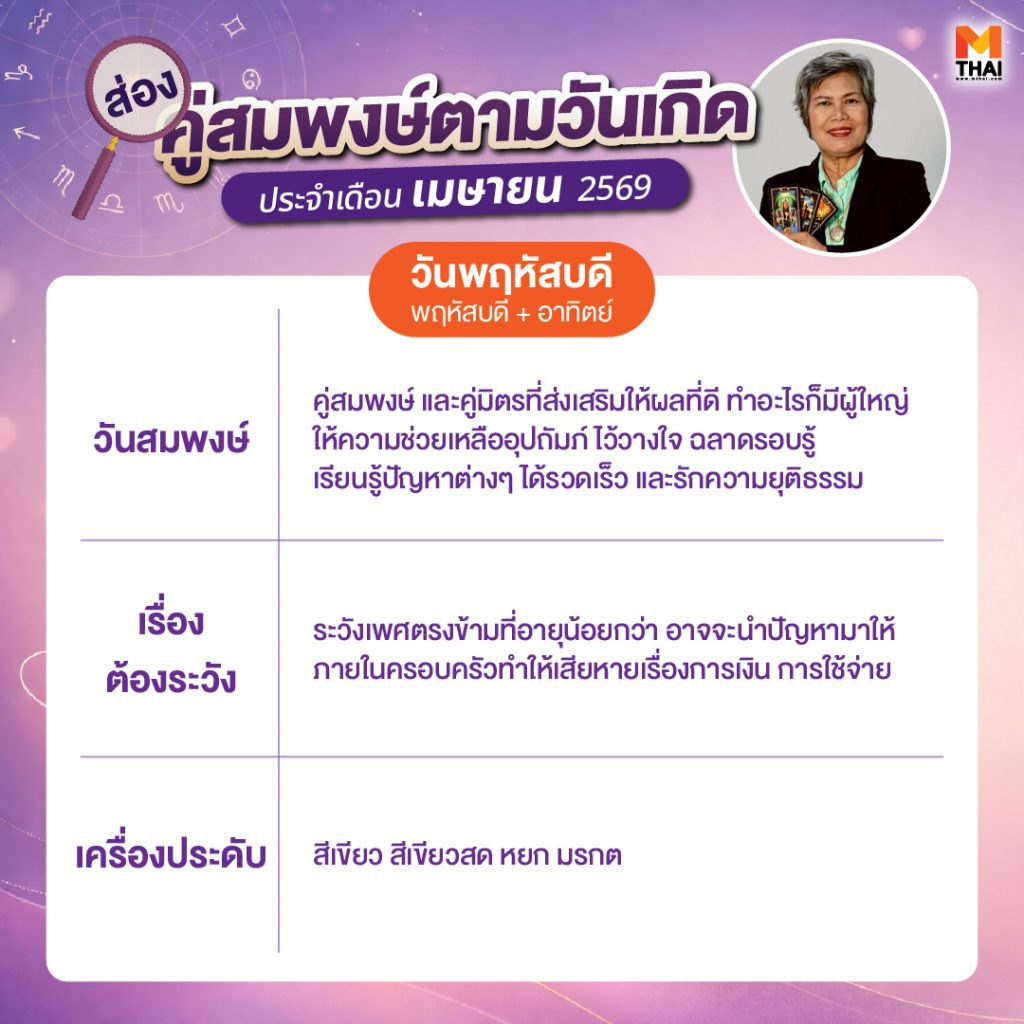 คำทำนาย