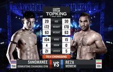คู่ที่ 7 Super Fight แสงมณี อุ้มกะต๋องเชียงใหม่ยิม – เรซ่า โมมานี่