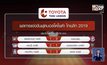“กิเลน” แผ่วปลาย “พลังเพลิง” ไล่เจ๊าท้ายเกมศึกไทยลีก