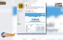 12 ปีผ่านไป หนาวแค่ไหนที่กรุงเทพฯ