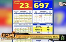 สสจ. ชลบุรี ประกาศพบผู้ติดเชื้อโควิดจากผับเพิ่ม 23 ราย