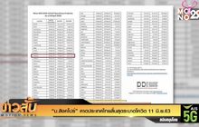 “ม.สิงคโปร์” คาดประเทศไทยสิ้นสุดระบาดโควิด 11 มิ.ย.63