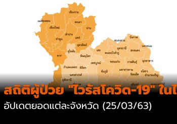 สถิติผู้ป่วย “ไวรัสโควิด-19” ในไทย (25 มี.ค. 2563)