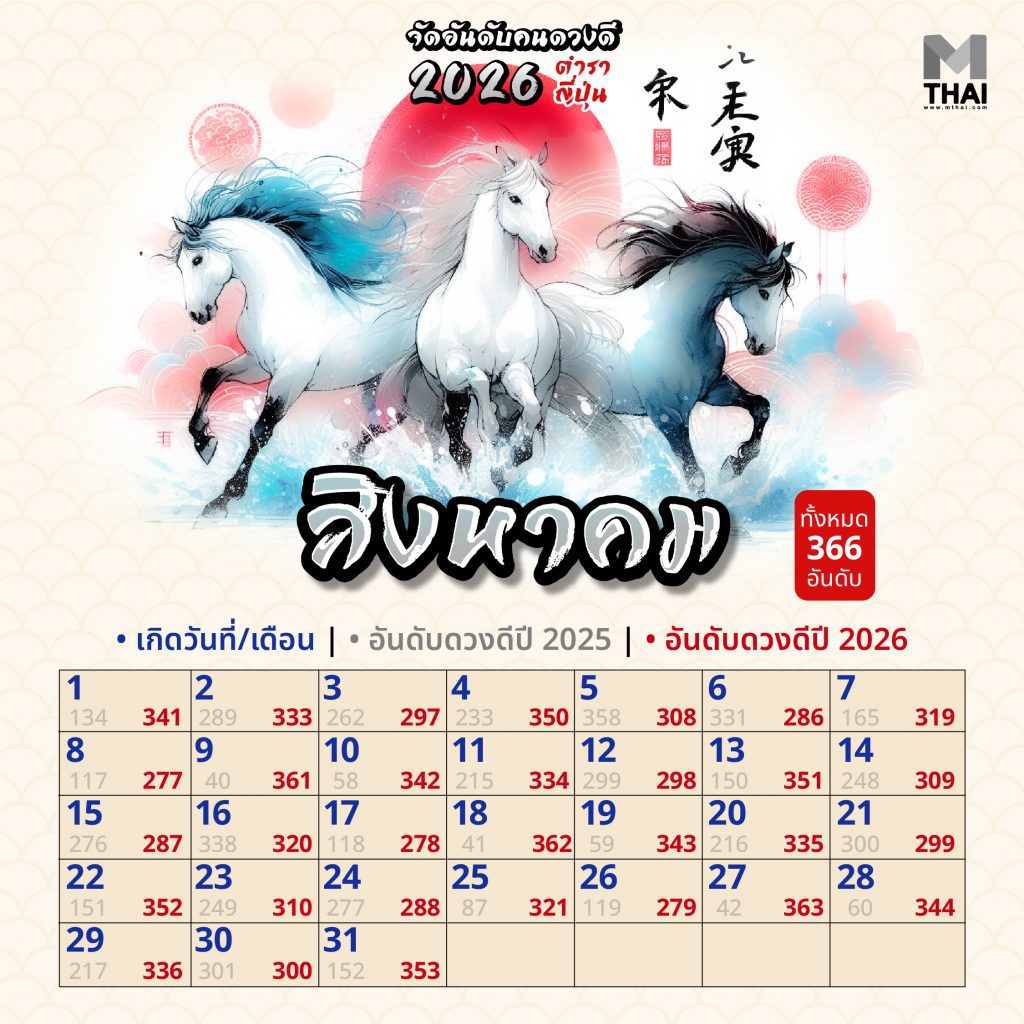 สิงหาคม