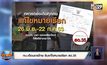 ทบ.เตือนชายไทย รีบแก้ไขหมายเรียก สด.35