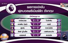 ผลการแข่งขันฟุตบอลพรีเมียร์ลีก อังกฤษ นัดสุดท้าย