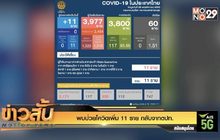 พบป่วยโควิดเพิ่ม 11 ราย กลับจากตปท.