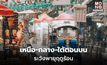 สภาพอากาศวันนี้ เหนือ-กลาง-ใต้ตอนบน ระวังพายุฤดูร้อน