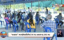 “ระยอง” พบผู้ติดเชื้อใหม่ 54 คน ยอดทะลุ 202 คน