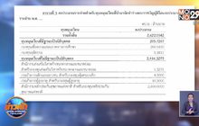 “หมอสุภัทร” ชี้รัฐบาลเพี้ยน-สอบตก ปมตัดงบฯ “บัตรทอง”