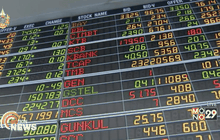 หุ้นไทยเช้าวันนี้  เปิดตลาดบวก  3.21 จุด