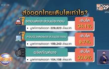 สินค้าส่งออกไทย ม.ค.- เม.ย.เติบโตขึ้นทุกกลุ่ม