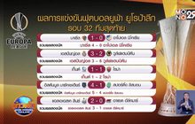 ผลการแข่งขันฟุตบอลยูฟ่า ยูโรป้า ลีก รอบ 32 ทีมสุดท้าย 28-02-63