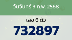 หวยลาว งวดวันจันทร์ 3 กุมภาพันธ์ 2568