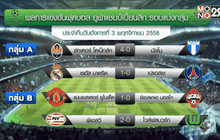 ผลฟุตบอล ยูฟ่า แชมเปี้ยนส์ ลีก