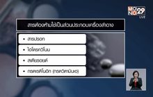 เปิดรายชื่อสารอันตรายในเครื่องสำอาง – อาหารเสริม