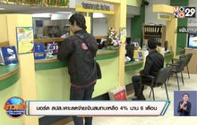 บอร์ด สปส.เคาะลดจ่ายเงินสมทบเหลือ 4% นาน 6 เดือน