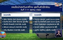 “นิชิโนะ” ประกาศชื่อ 28 แข้งร่วมแคมป์ช้างศึก