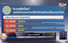 โพลสำรวจพบเกินครึ่งยังไม่พร้อมเรียนออนไลน์