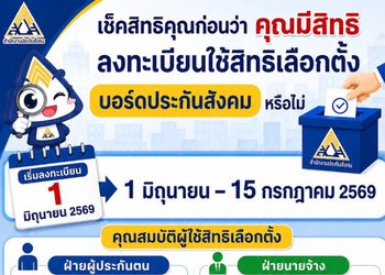 สปส. ย้ำ เช็กคุณสมบัติผู้มีสิทธิลงคะแนนเลือกตั้ง แม้ลงทะเบียนเพื่อใช้สิทธิเลือกตั้ง แต่คุณสมบัติไม่ครบไม่สามารถลงคะแนนได้