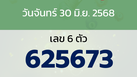 หวยลาว งวดวันจันทร์ 30 มิถุนายน 2568
