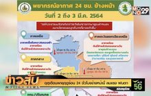 อุตุเตือนพายุฤดูร้อน 24 ชั่วโมงข้างหน้านี้ ลมแรง ฝนตก