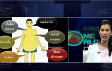 รู้ทันภัยร้าย อันตรายจากโรคตับ ตอน1