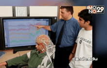 ผลวิจัยชี้ ยิ่งฉลาดกว่า จะมีกิจกรรมสมองน้อยกว่า