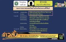 ตั้ง กก.สอบ สาวเผยไทม์ไลน์ “นั่งคีย์หวยบ้านพ่อกำนัน”