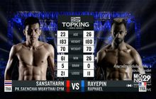 คู่ที่ 3 Super Fight แสนสะท้าน พี.เค.แสนชัยมวยไทยยิม VS เรย์แปง ราฟาเอล