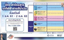 MRT แจ้งเพิ่มค่าโดยสารรถไฟฟ้าสายสีน้ำเงิน เริ่ม 1ธ.ค.นี้ 